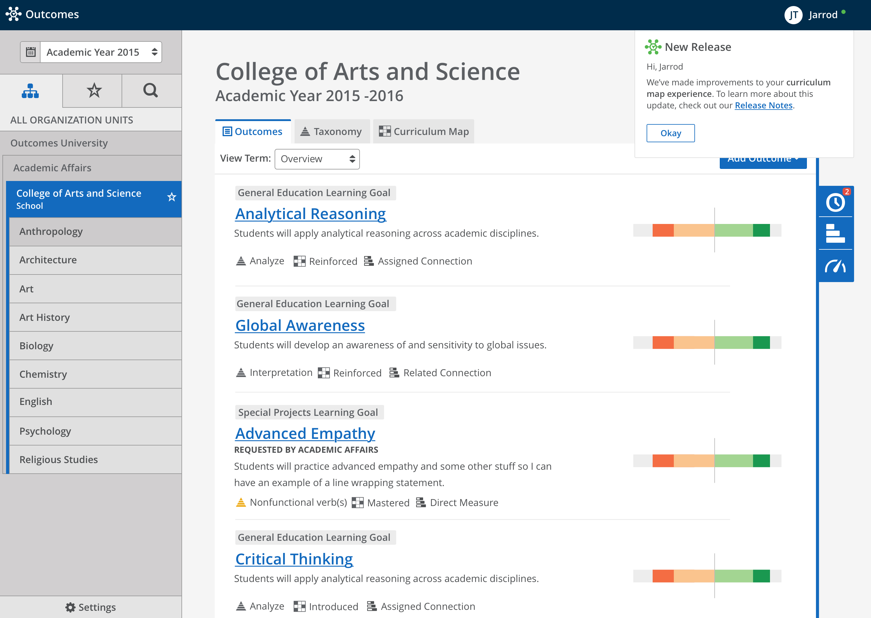 Mockup of Outcomes organization page